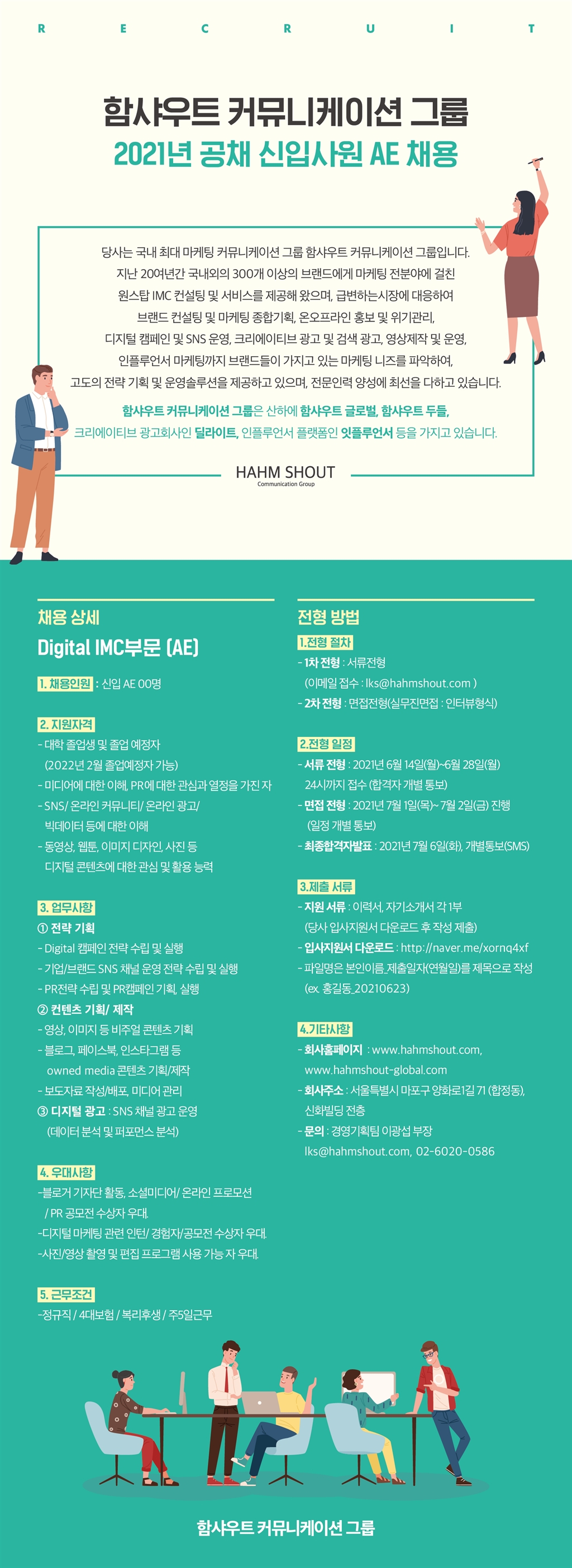 Contents image